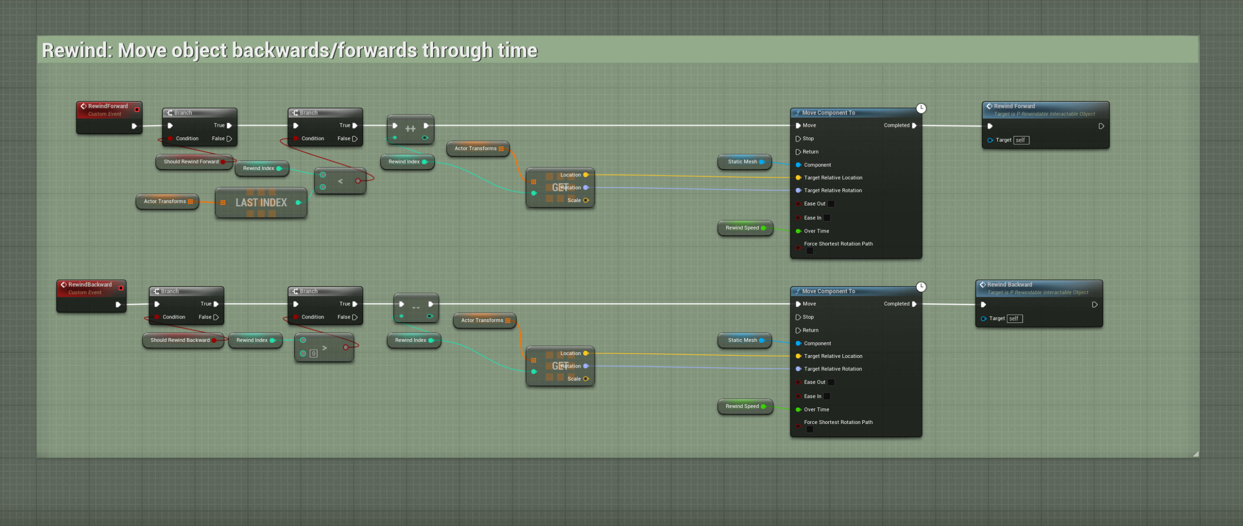 Retrieving Object Position, Rotation, and Velocity